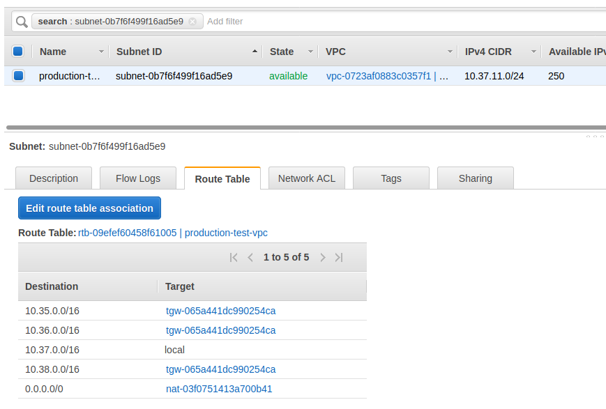 ec2-1 subnet