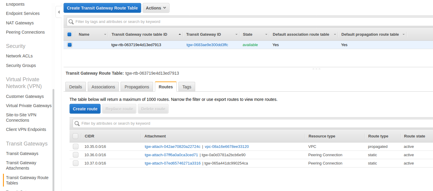 us-east-1-tg-route-table.png